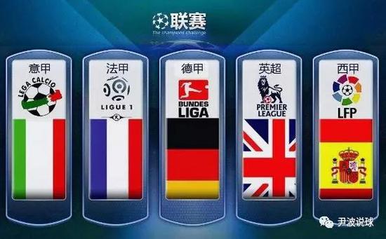 用和时效性